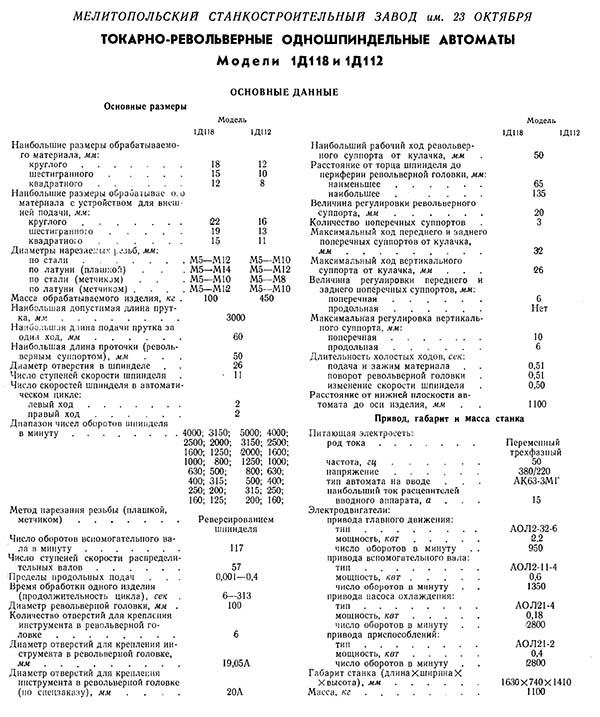 Технічні характеристики верстата 1Д118, 1Д112